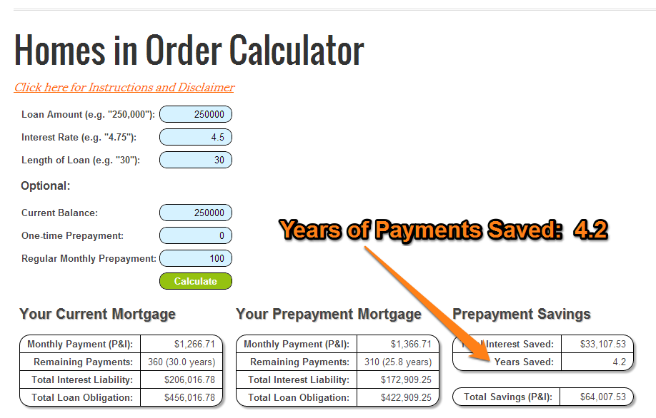 How to pay off mortgage early, and 10 reasons to do it